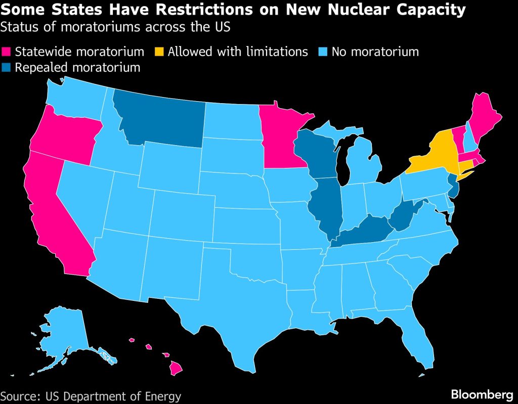 Mapa omezení nové jaderné výstavby v jednotlivých státech USA