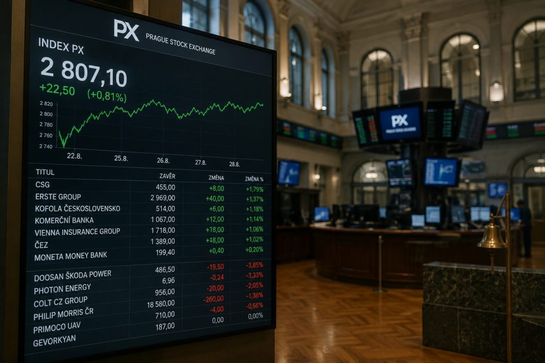 Obrazovka s indexem PX a přehledem akcií v interiéru pražské burzy