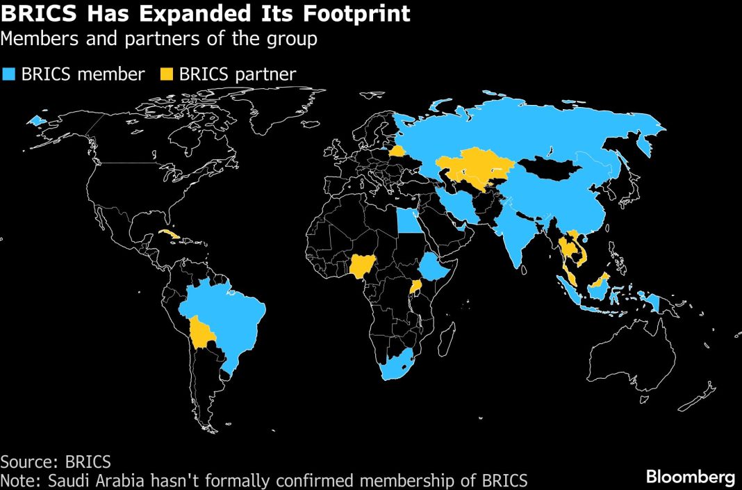 BRICS se rozšiřuje. Může skutečně vyzvat USA?